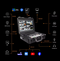 Osee GoStream Duet 8 ISO Kit Enregistreur et Lecteur de Diffusion en Direct Tout-en-un Professionnel 4 HD/SDI Commutateur Vidéo Multi-Caméras en Aluminium 14 pouces