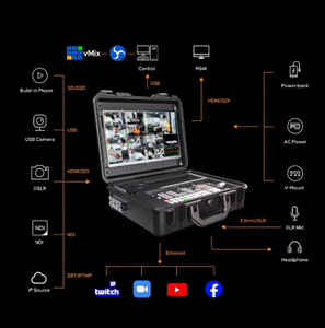 Osee GoStream Duet 8 ISO Kit, Grabador y Reproductor Profesional Todo en Uno para Transmisión en Vivo, Conmutador de Video Multicámara 4 HD/SDI, Aluminio, 14 Pulgadas - Product Image 5