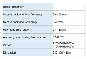 <span class=keywords><strong>BJ</strong></span>-III <span class=keywords><strong>3</strong></span> Tassen Tablet Zeitlimit <span class=keywords><strong>Tester</strong></span> 220V Zerfalls <span class=keywords><strong>tester</strong></span> mit 1 Jahr Garantie - Product Image 6