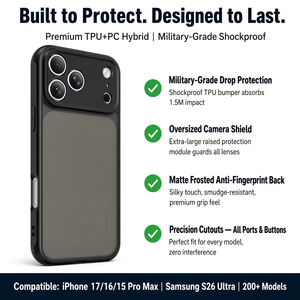 เคสป้องกันโทรศัพท์แบบด้านสำหรับ iPhone 18 17 16 15 Pro Max, อุปกรณ์เสริมเคสป้องกันแบบด้าน TPU PC - Product Image 3