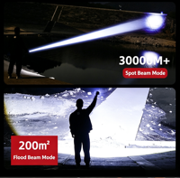 Nouvelle lampe torche USB en alliage d'aluminium, ultra-lumineuse, laser blanc, rechargeable, tactique, à LED focalisée, multifonctionnelle