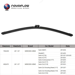 Plumas Limpiaparabrisas NOVOFLOW 26"+19"/650mm+475mm para <span class=keywords><strong>Mercedes</strong></span> Benz GLA H247 MK2 2020 2021 2022 <span class=keywords><strong>2023</strong></span>, Rendimiento Óptimo - Product Image 4