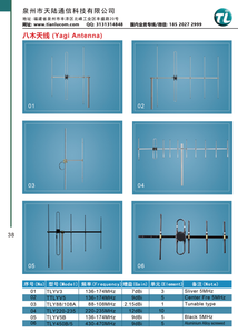 VHF 136-174 мГц черный с высоким коэффициентом усиления 5 элементов в сборе Dictional Yagi антенна для антенны связи - Product Image 6