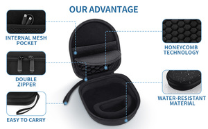 Coque pour Sony <span class=keywords><strong>WH</strong></span>-CH710N/<span class=keywords><strong>CH700N</strong></span> Housse de protection de voyage pour casque EVA Housse de transport rigide Sac de rangement - Product Image 3