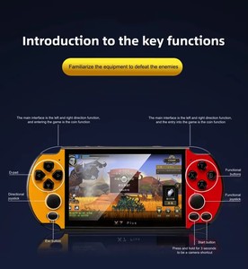 Venda quente Portátil <span class=keywords><strong>X7</strong></span> Plus Consolas de Jogo Grande Tela HD Controle Dual Stick 64GB Handheld Retro Video Game Consoles - Product Image 5