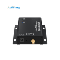 Module radio longue portée Lora Lorawan SMA 868 MHz 915 MHz intégré au panneau RTU, passerelle Lora