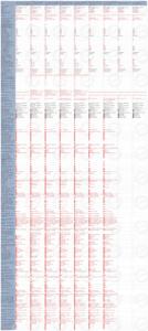 2024 GAC Trumpchi GS8 SUV AWD 2,0 T 252PS L4 R20 185kW/400Nm Asientos de cuero de 7 plazas inteligentes de lujo Techo de metal Nuevo Coche usado a la venta - Product Image 3