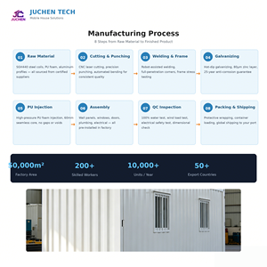 Conteneur maritime modulaire préfabriqué personnalisé pour dortoir de chantier minier, bâtiment d'hébergement mobile pour travailleurs - Product Image 5