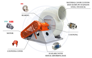 <span class=keywords><strong>Ventilateur</strong></span> centrifuge industriel Souffleur de gaz de combustion <span class=keywords><strong>Moteur</strong></span> AC 220V Lames en plastique OEM/ODM Support personnalisé <span class=keywords><strong>pour</strong></span> les industries métalliques - Product Image 5