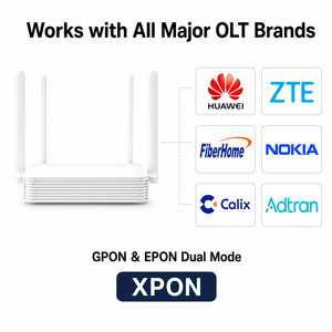 โมเด็มออปติคอล WIFI5 แบบสองย่านความถี่มือสอง พร้อมเสาอากาศ 221N-2 XPON 2.4&5G AC1200 ONU Router OMCI/TR069 FTTR/FTTX - Product Image 4