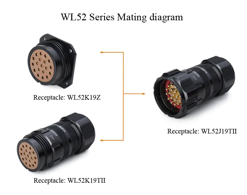 Prise d'usine en Chine WL52K19Z IP67 câble 15-22mm étanche 19 broches connecteur d'alimentation de Style Socapex pour l'éclairage de scène