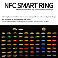 Anneau NFC intelligent AOZORA NTAG216 T5577 pour paiement sans contact, transport public, bus, métro, en céramique noire, étanche IP68, contrôle d'accès