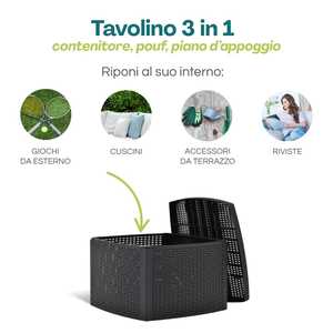Conjunto de Muebles de Jardín y Terraza para 4 Personas en Ratán Antracita con Sofá, 2 Sillones y Mesa de Centro - Product Image 3