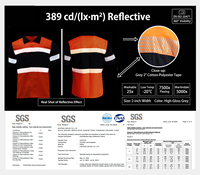 Chemise de sécurité haute visibilité JIADE pour homme, manches courtes, réfléchissante, avec poche zippée sur la poitrine, poche cachée, pour travaux de construction, été