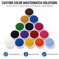 Masterbatch coloré de qualité alimentaire pour film soufflé, avec une composition conforme aux exigences RoHS, personnalisable avec des couleurs de haute qualité