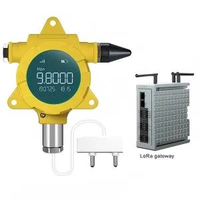 Medidor Inteligente Inalámbrico para Monitoreo de Fugas de Agua, a Prueba de Explosiones, con Opciones de LORA, 4G, WiFi, Transmisor de Alarma Remota por Inmersión de Líquido
