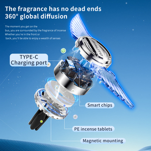 Phụ kiện khử mùi ô tô dạng rắn, tinh dầu thơm, trang trí nội thất, tạo mùi thơm cho cửa gió điều hòa. - Product Image 5