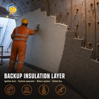 Matériau réfractaire léger pour chaudières Taiyuan - Matériau réfractaire haute performance pour chaudières