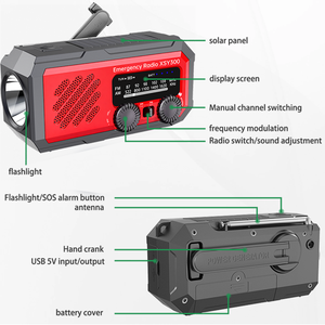 Radio de Emergencia Solar XSY-330 de 5000mAh con Manivela, Banco de Energía, AM/FM, Linterna LED y Alarma SOS para Camping y Desastres - Product Image 6