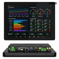 Terminal de Agricultura Inteligente con Pantalla Táctil Android Todo en Uno de 7/10.1/15.6/21.5 Pulgadas, RK3562 RK3568, para Robótica y Enseñanza
