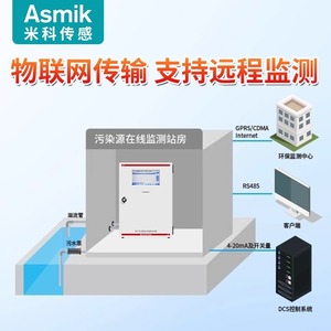 Analizador de Calidad del Agua en Línea Serie MDE20, Detección de Metales Pesados, Cloruro, Cromo Hexavalente, Hierro Total, Cobre, Zinc, Cadmio - Product Image 5