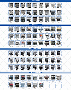 Newpars nuovo a Gas 2.4L G4JS blocco lungo parti di ricambio Auto per Hyundai - Product Image 5