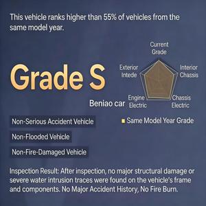 <span class=keywords><strong>รถ</strong></span>ยนต์ไฟฟ้ามือสอง Zeekr X ปี 2025 ขับเคลื่อนล้อหลัง 4 ที่นั่ง พร้อมห้องโดยสารหรูหรา EVSmart |   <span class=keywords><strong>รถ</strong></span>ยนต์ไฟฟ้าขนาดกะทัดรัด 5 ประตู ขายทั่วโลก - Product Image 5
