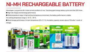 Ni-mh ni-cd גודל aaaaaa 2.4v 3.6v 4.8v 6v 12v 14.4v 16.8v 24v חבילת סוללה נטענת - Product Image 6