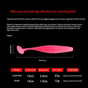 Luya PVC Big T-tail Künstlicher Weichköder Angelköder 15cm 22g/12g Ohne Haken Speziell für Tigerfische Imitierter Köder - Product Image 3