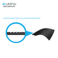 Pantalla LED Flexible para Publicidad, Video Wall LED Curvo P1.25 P1.5 P1.8 P2 P2.5 P3 P4, Pantalla LED Flexible