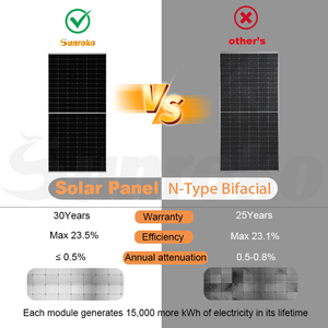 Panel <span class=keywords><strong>solar</strong></span> fotovoltaico Sunroko Topcon 580W 585 W 570W 560W 550W 585 W vatios medio corte tipo N panel <span class=keywords><strong>solar</strong></span> servicio Oem - Product Image 2