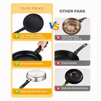 Ensemble d'ustensiles de cuisine écologiques en acier inoxydable, poêle antiadhésive, casserole, poignées amovibles, compatible induction, gaz, four et lave-vaisselle