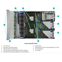 HPE ProLiant DL380 Gen11 服务器