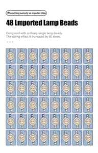 Tbk 605 Uv Lampe Avec 48pcs Boîte à Lumière De Réparation Machine 110v 220v Led Lampe <span class=keywords><strong>Mobile</strong></span> Téléphone Écran Incurvé En Verre <span class=keywords><strong>Loca</strong></span> Durcissement - Product Image 6