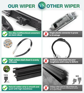 Limpiaparabrisas de coche Premium 2025, limpiaparabrisas multifunción para coche, tamaño de hoja de limpiaparabrisas de silicona para coche, escobillas limpiaparabrisas para Volvo XC60 - Product Image 2