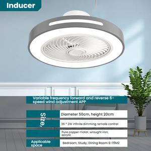 Hiện đại 3-Blade quạt trần với LED chiếu <span class=keywords><strong>s</strong></span>áng DC Motor Dimmable & điều khiển từ xa cho nhà văn phòng - Product Image 4