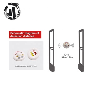 Rồng bảo vệ nhà sản xuất bán buôn <span class=keywords><strong>EAS</strong></span> <span class=keywords><strong>Ink</strong></span> <span class=keywords><strong>tag</strong></span> quần áo an ninh thẻ i010 bán lẻ chống trộm <span class=keywords><strong>EAS</strong></span> cứng <span class=keywords><strong>Ink</strong></span> <span class=keywords><strong>Tag</strong></span> cho quần áo - Product Image 3