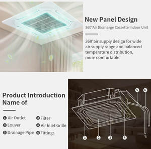 Hji Midea เทป3HP เครื่องปรับอากาศ220-380V 24000btu ระบายความร้อนและให้ความร้อน - Product Image 4