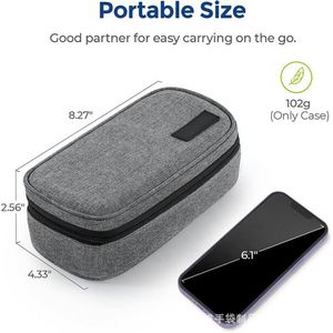 Bolsa Refrigerante Portátil Aislada para Insulina, Estuche de Viaje para Diabéticos, Bolsa de Entrega Refrigerante, Impermeable, con Aislamiento Térmico - Product Image 3