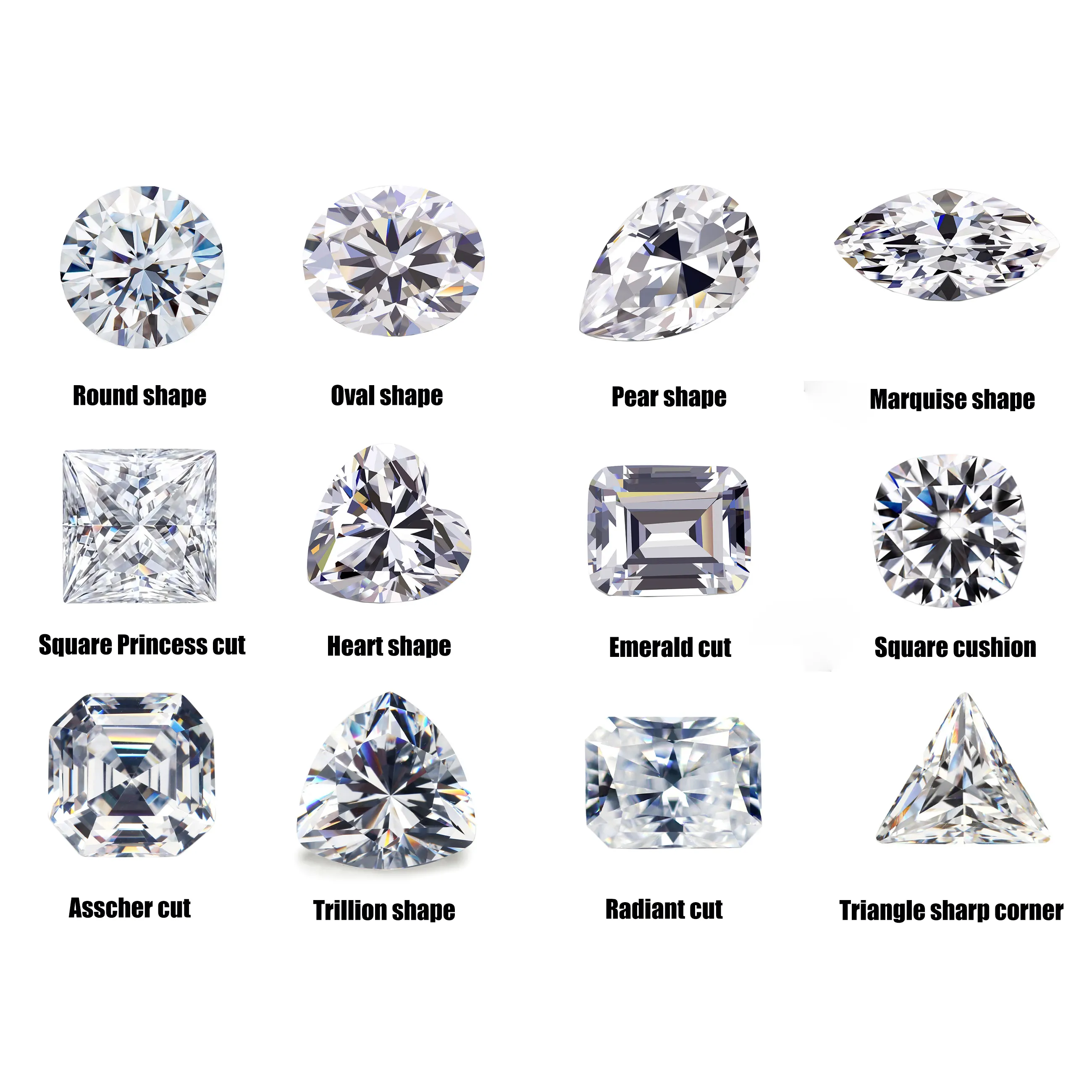 โรงงาน Moissanite 0.5ct-20ct สีขาวพิเศษ D สีความชัดเจน VVS สแควร์ตัดมุมมรกตตัดใช้สําหรับชุดเครื่องประดับ