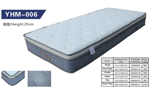 Matelas de luxe à ressorts ensachés et mousse matelassée avec système de soutien de bord en mousse supérieure, roulé en boîte, durable, respirant, fermeté moyenne - Product Image 4