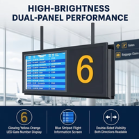 Sistema FIDS Inteligente para Aeropuertos y Metro, Pantalla LCD de Video Wall para Información de Vuelos, Terminal CMS para Orientación de Pasajeros (Personalizable)