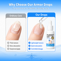 Huile de Soin des Ongles en Flacon Compte-gouttes, Nourrit et Répare les Ongles Cassants, Traitement des Cuticules 30ml, Absorption Rapide, Prise en Charge de la Marque Privée et de la Personnalisation
