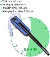 Earphone nirkabel telinga tunggal dengan mikrofon, Headset telepon Hands-Free