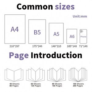 Wholesale Business Gift Eco-friendly PU Leather <b>A5</b> <b>Notebook</b> 100 Sheets Printed UV Printing Multi Colors with <b>Lined</b> Pages - Product Image 5