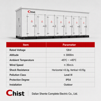 Cabine préfabriquée haute tension 12 kV IP54 pour poste de transformation extérieur, idéale pour la distribution d'énergie des centrales photovoltaïques