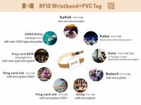 Individuelles RFID-Sublimationsarmband mit PVC-Etikett |   Bargeldloses NFC-Stoffarmband für Veranstaltungen |   Sicherheits-Festival-Ticketband