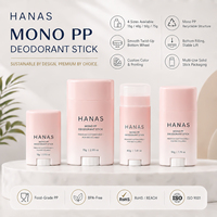 Дезодоранты-стики Private Label: индивидуальный дизайн, монопластиковые, перерабатываемые (PCR), с нижней загрузкой, разные объемы (15г, 40г, 50г, 75г), овальные, с поворотным механизмом, для косметики