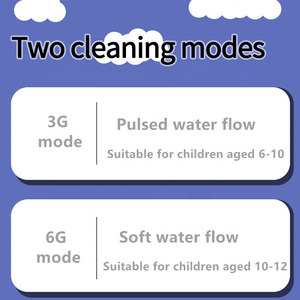 Dropshipping <span class=keywords><strong>irrigador</strong></span> de boca Dental alimentado por USB para niños de 6 a 12 años producto de cuidado bucal para irrigación de agua de dientes domésticos - Product Image 3