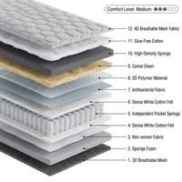 Matelas à ressorts ensachés de haute qualité en gros, avec mousse à mémoire de forme infusée de gel, compressé et enroulable, taille King